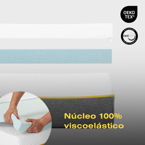 Topper memory foam impermeabile | Tessuto Tencel
