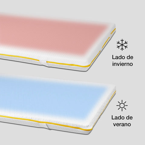 Topper memory foam filo freddo | Doppio lato invierno - estate