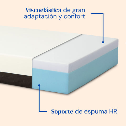 Colchón ortopédico, viscoelástica de gran adaptación y confort con base de espuma hr