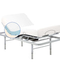 Pack Cama Articulada regulable en altura con Colchón Viscoelástico Tencel | Mando inalámbrico - Geriafy